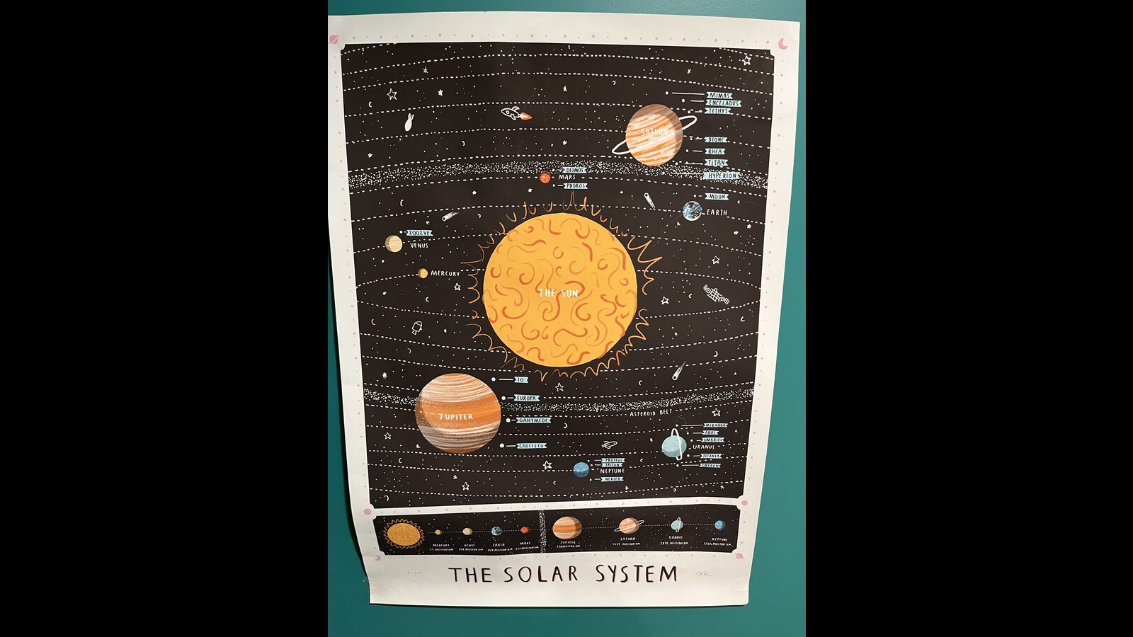 Over the quasi-moon: What is Zoozve and how did it get its name?