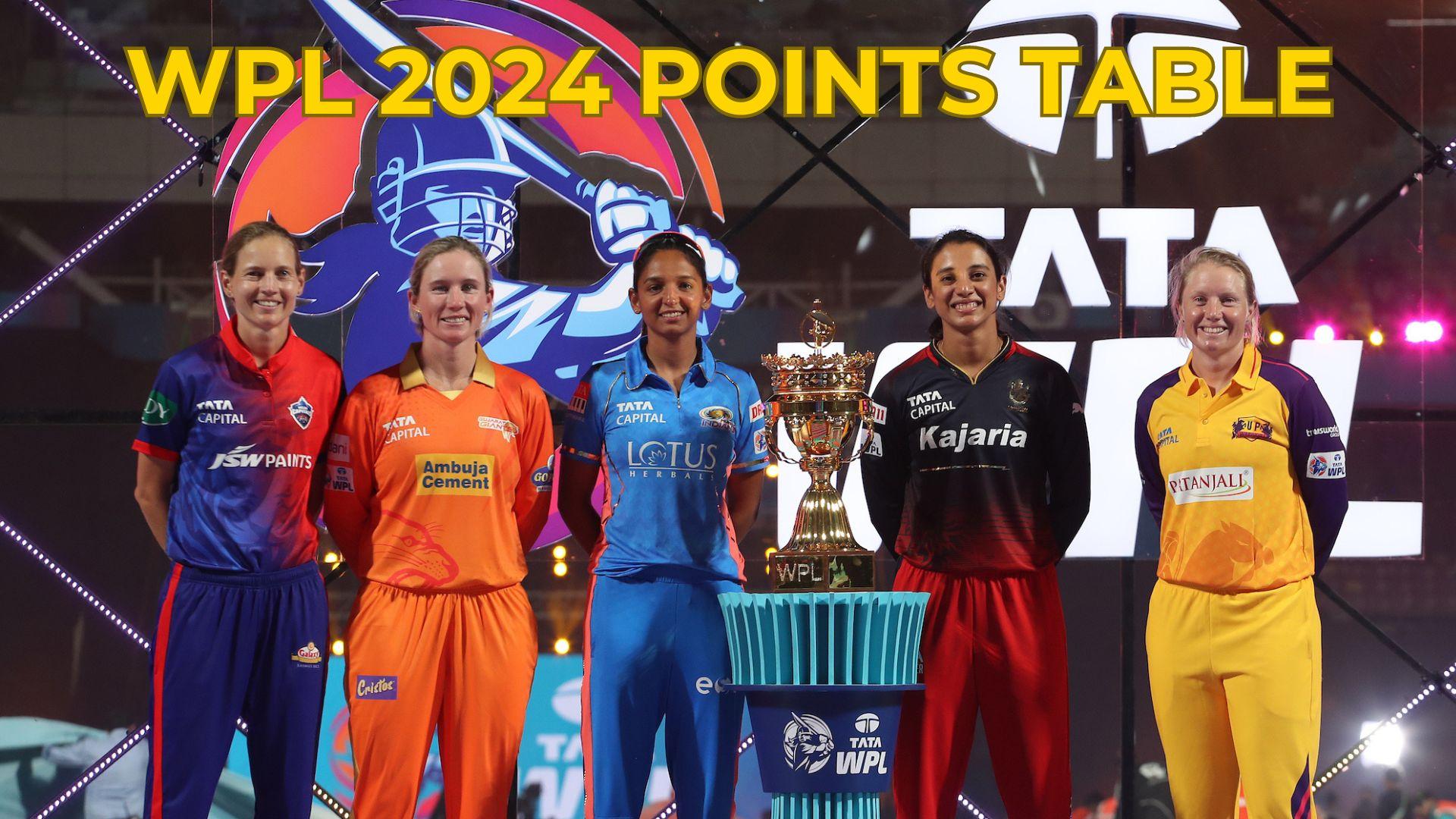 Women’s Premier League 2024 points table, top batters and bowlers in WPL