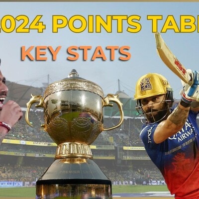 IPL 2024 points table, team rankings, highest run-scorers and wicket-takers