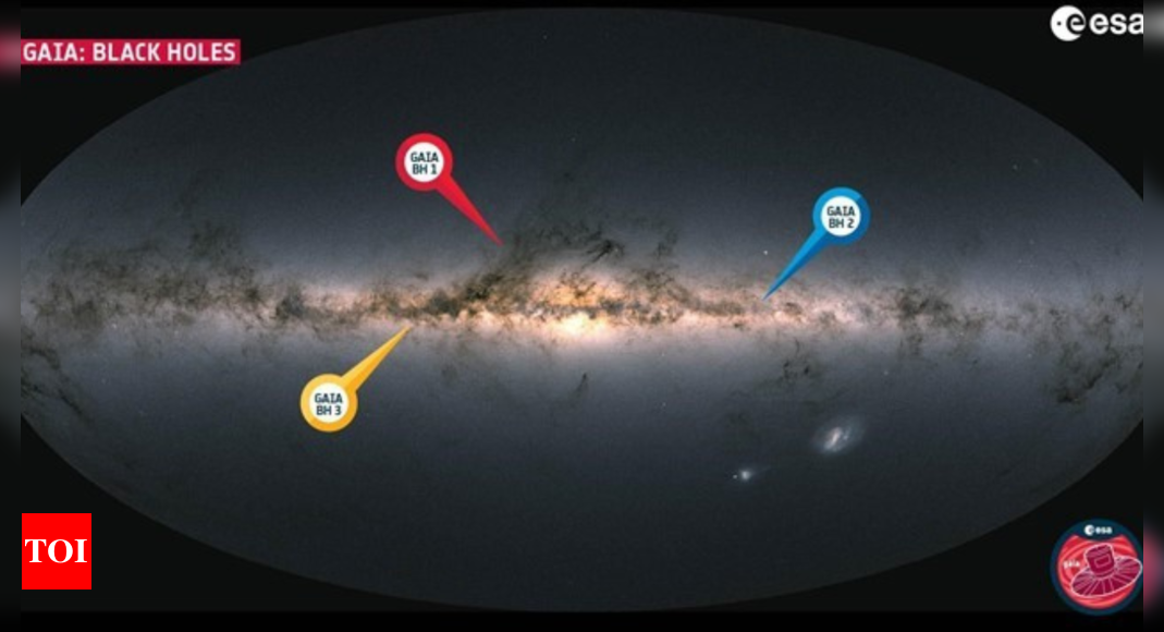 Astronomers find biggest stellar black hole in Milky Way galaxy ‘by chance’ – Times of India