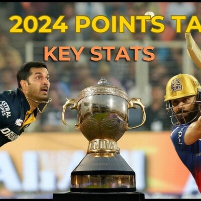 IPL 2024 points table, team rankings, highest run-scorers and wicket-takers