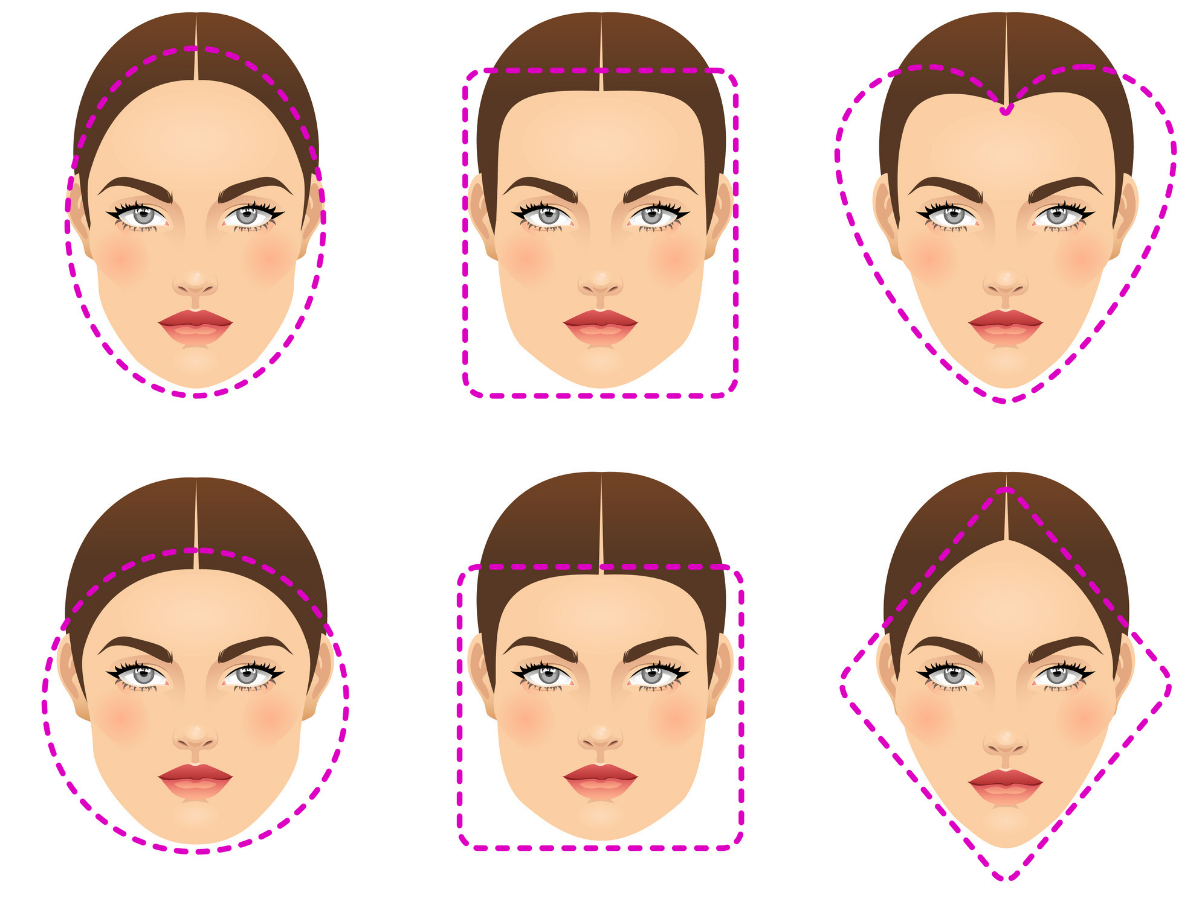 Personality test: The shape of your face has something to say about you  | The Times of India